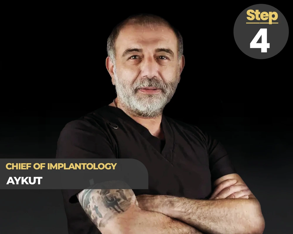 Dr. Aykut